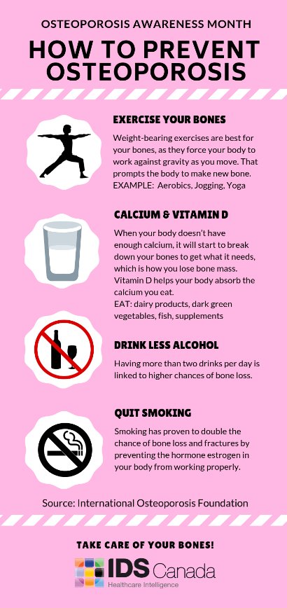 Hey! Did you know that at least 1 in 3 women and 1 in 5 men will break a bone due to osteoporosis in their lifetime? November is #OsteoporosisAwarenessMonth and #FallPrevention Month. Here's what you can do to protect yourself. #WearPurple #TalkPurple #SupportPurple