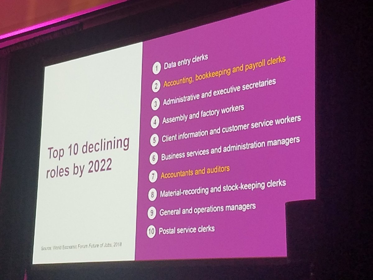 "Change is happening...and we are on the list twice." <a href="/barrymelancon/">Barry Melancon</a> #AICPAwomenlead