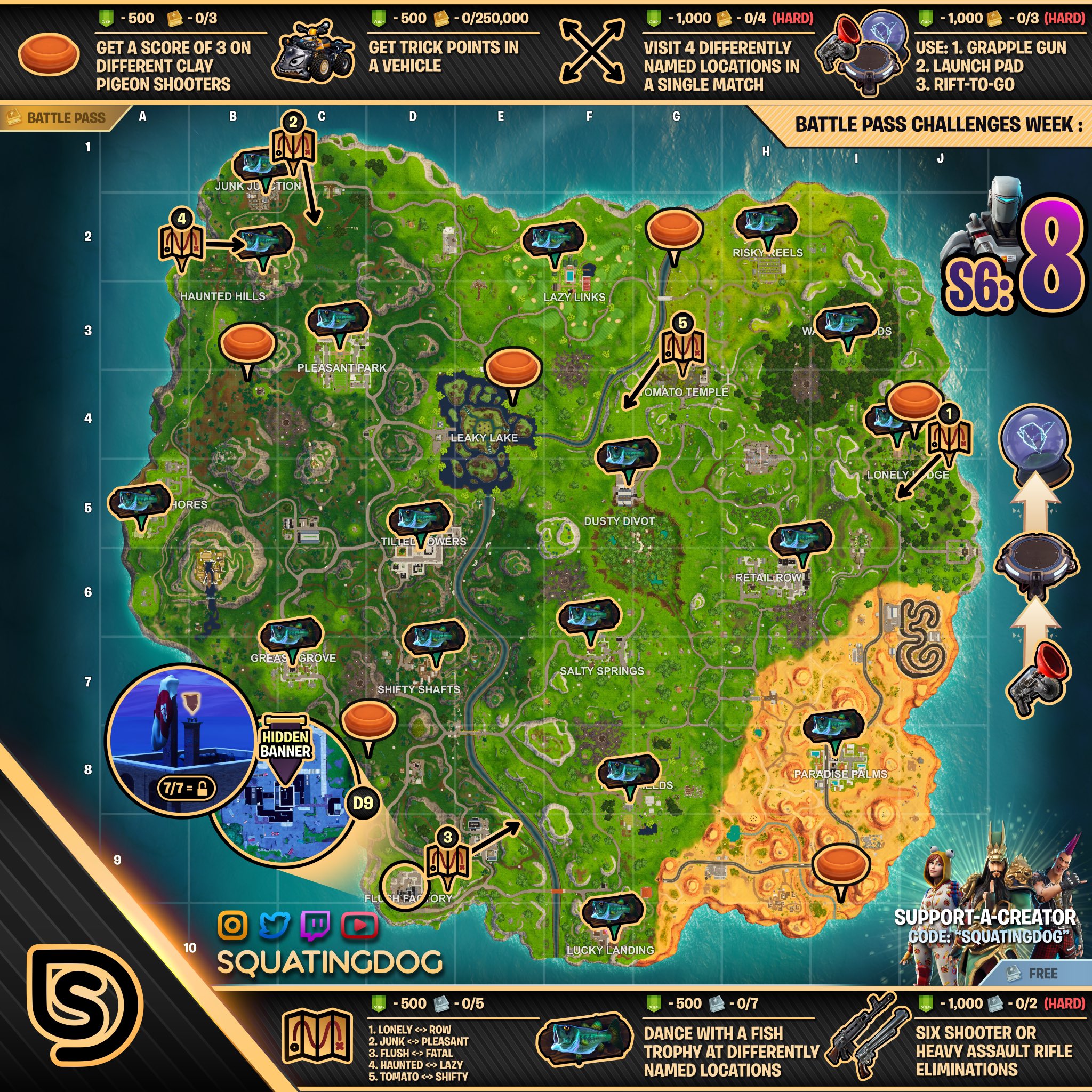 fortnite week 3 shoot clay pigeons - however there are a couple challenges like the pigeon shooting and fish statues that might require some help as usual here s squatingdog s cheat sheet however there are a couple challenges like the pigeon shooting and fish statues that might require some help as usual here s squatingdog s cheat sheet - fortnite week 3 shoot clay pigeons