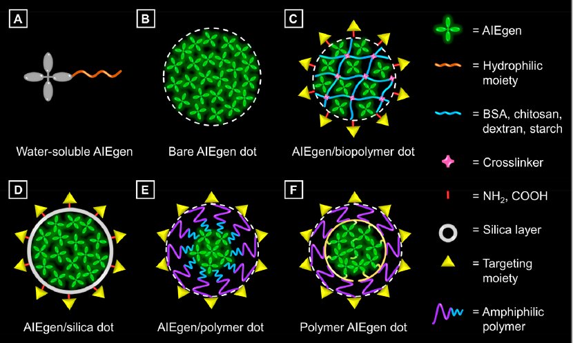 epub cmos pll synthesizers analysis and design