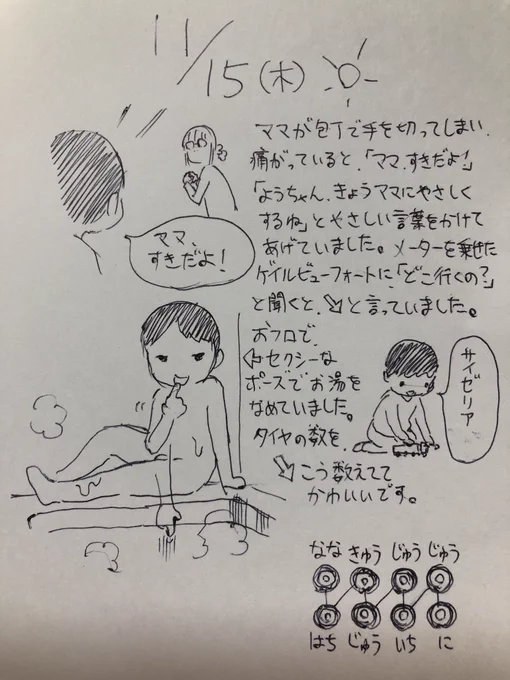 今日の息子。と、ヨッシー。 