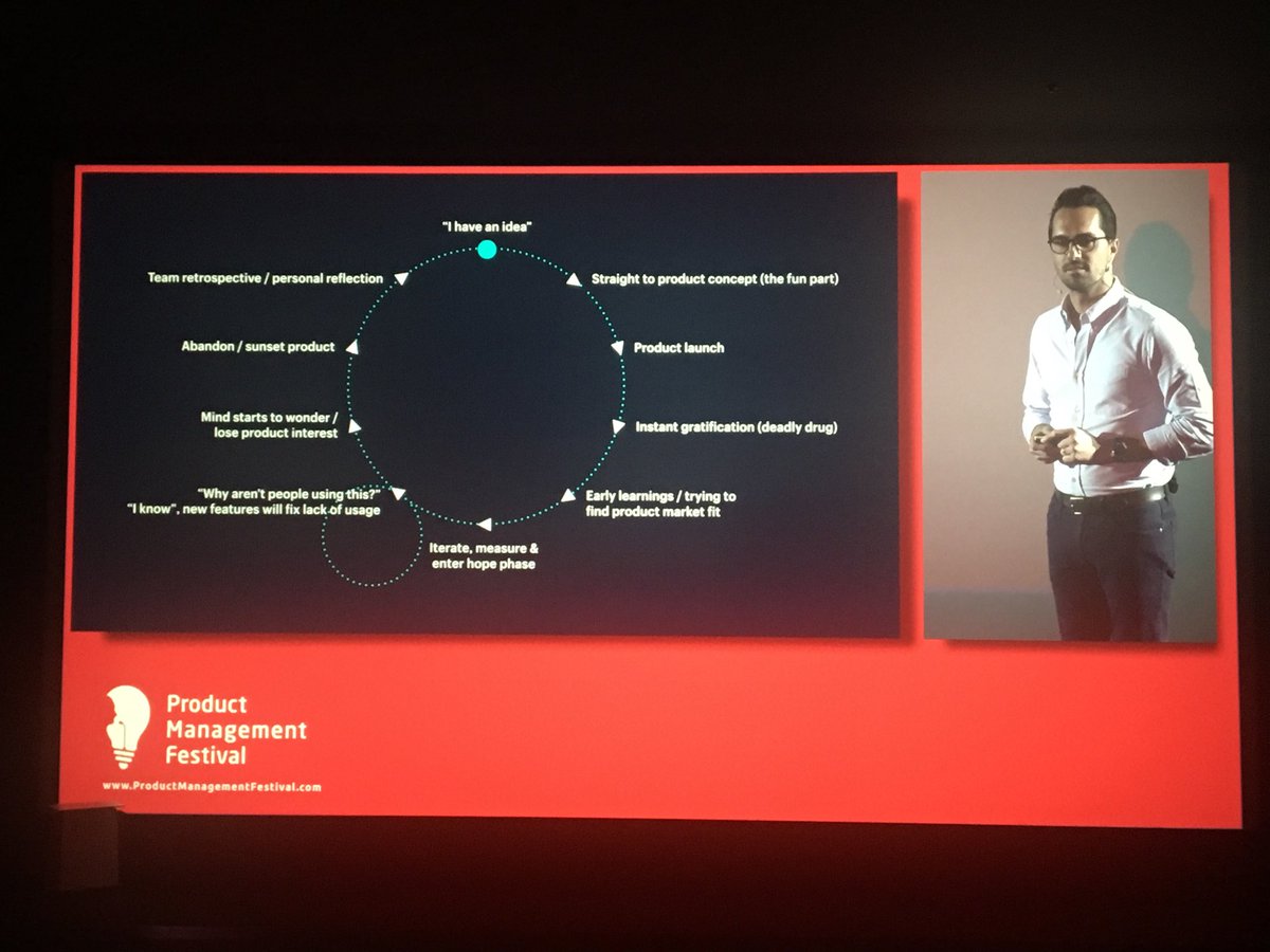 PradeepFernando's tweet photo. Product focused negative flywheel #PMF18 https://t.co/neVn9lT6eN