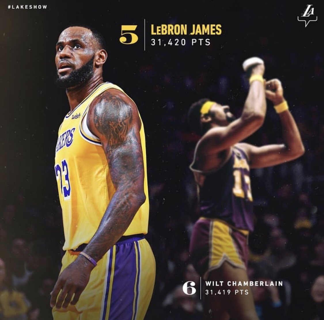 Whole lotta buckets!!!! #Top5 #WillGetThereInAssistsToo 🤷🏾♂️