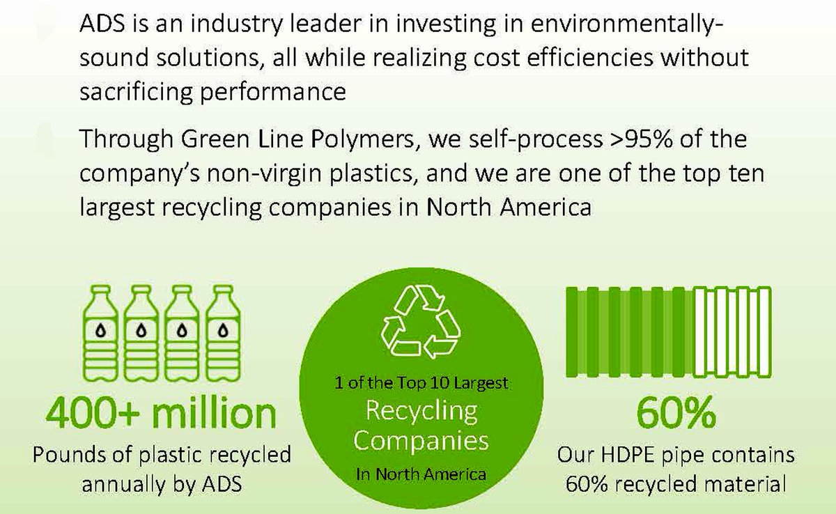 ADS__Inc's tweet photo. CELEBRATING AMERICA RECYCLES DAY
#gogreen #recycle https://t.co/IybFvzQySa