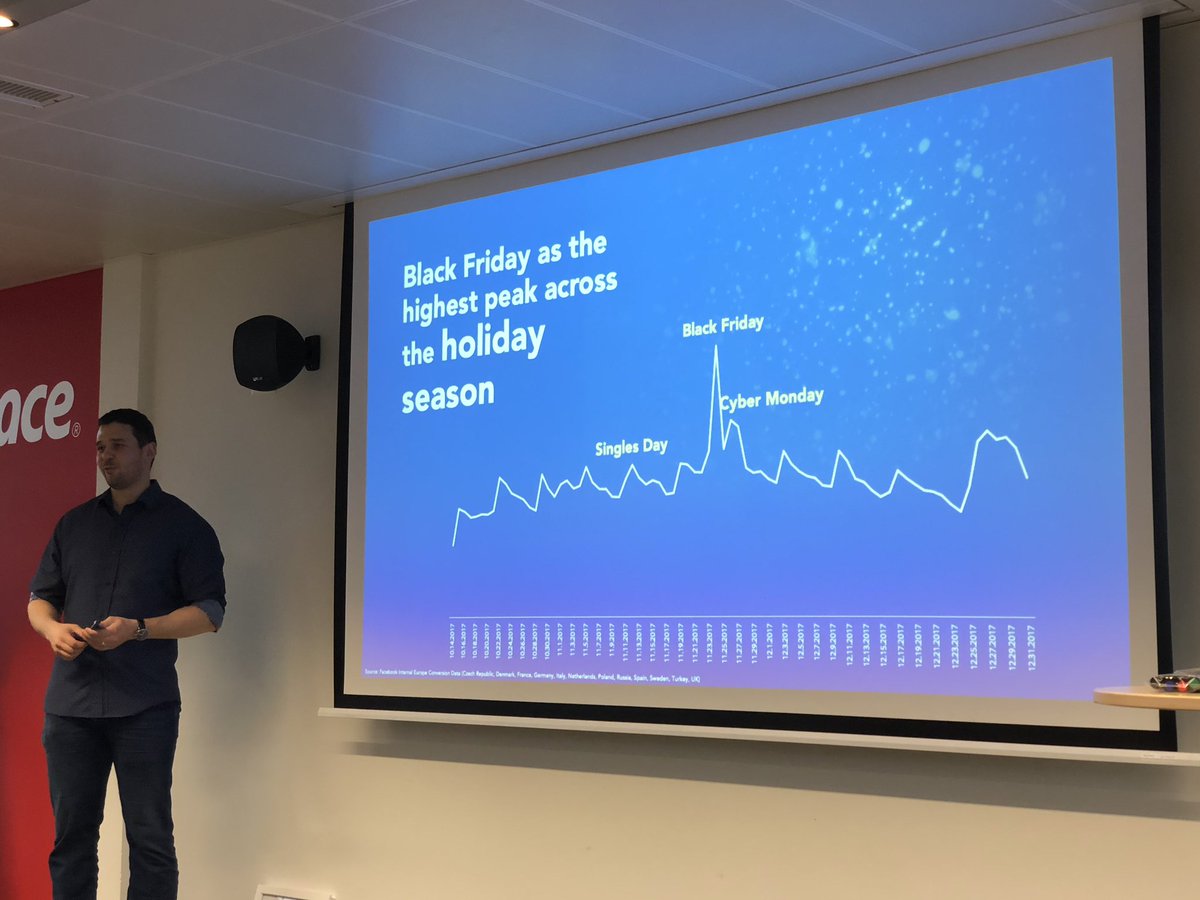 AdisfactionCH's tweet photo. Black Friday Edition at #FBmeetupZH in Zürich. Wir sind gespannt und halten euch auf dem Laufenden. #facebook #blackfriday #wirsindready https://t.co/9UBEksheaF