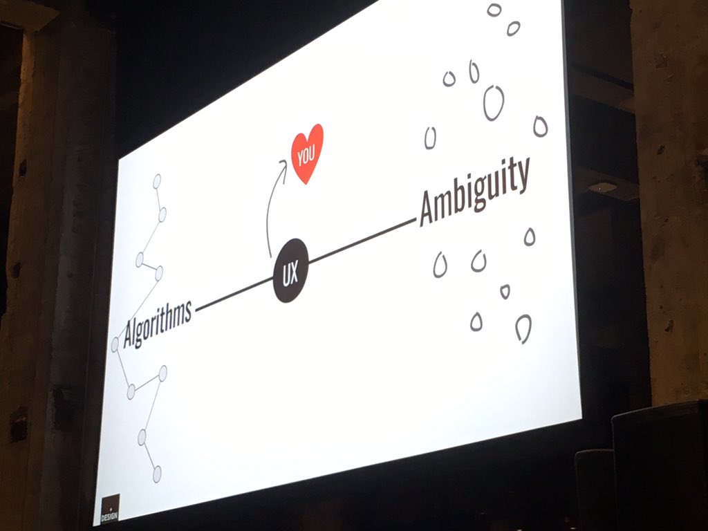 kevinklos's tweet photo. @emilycallaghan @Target @uxpaMN Yes! Well done! I liked how you mapped things out!👍🏻 https://t.co/CLfLdl1GuR