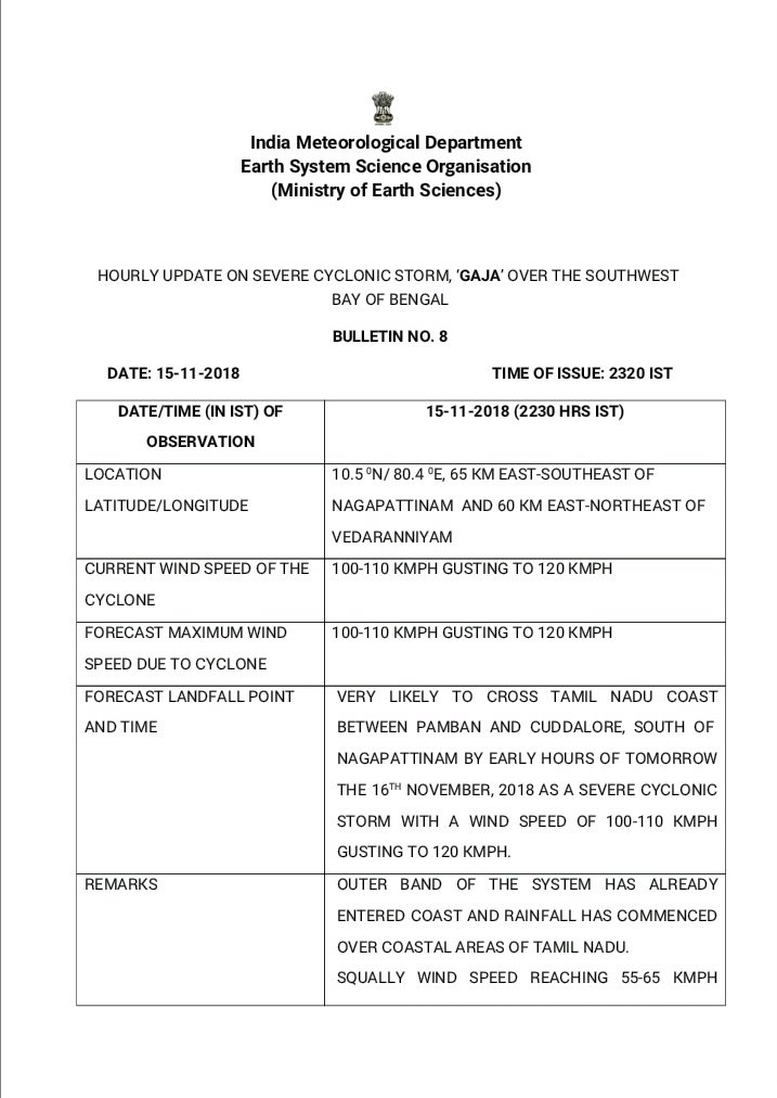 tnsdma's tweet photo. Bulletin No 8- #Gaja 
Location- 60 km NE of  #Vedaranyam Upgraded as #SevereCyclonicStorm at the time of landfall in early hours of 16th November 18 Current Wind speed - 100 to 110 kmph gusting to 120 kmph #CycloneGaja #Gaja #cyclone #GajaCycloneUpdates https://t.co/KNCAriPtOt