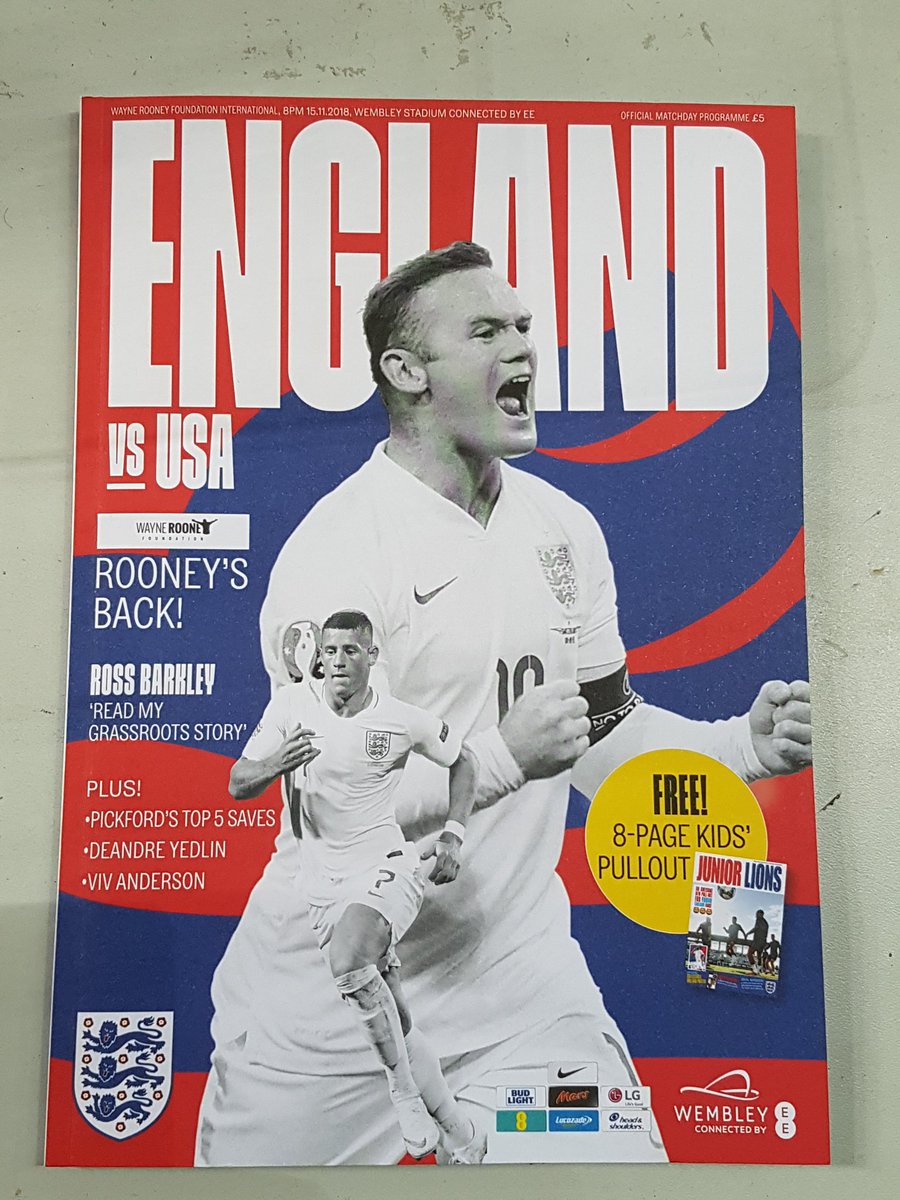 Worthing Herald (Worthing_Sport) Twitter