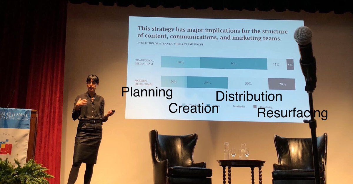 jess_tansey's tweet photo. Great to hear from @karine_bailly of @atlantic57 today at @UChicago... 🙌🏽🙏🏽 for this visual to make the case for strategic comms planning/work before! + after! content creation 😉 https://t.co/GNpgZMUWVq