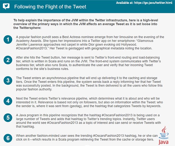 ApplauseIT's tweet image. Here is the journey each tweet follows when you hit publish to when it arrives on the timeline
#ApplauseJava