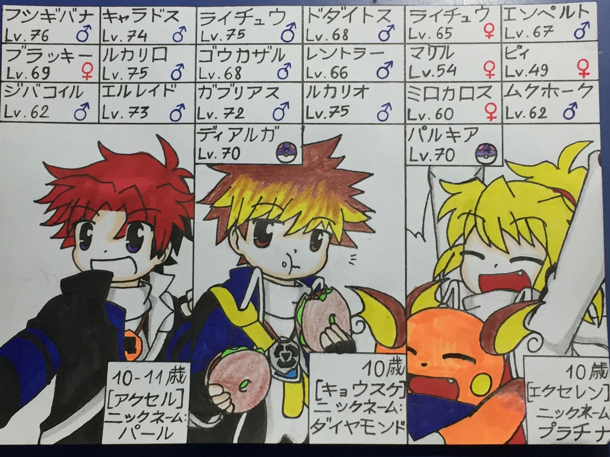 I Believe In Kyoexcel Supremacy ポケモンスペシャル ダイヤモンドとパールとプラチナ Ver ポケモン ポケモンスペ ポケットモンスター スーパーロボット大戦 スーパーロボット大戦og T Co Qb6hynf5am Twitter