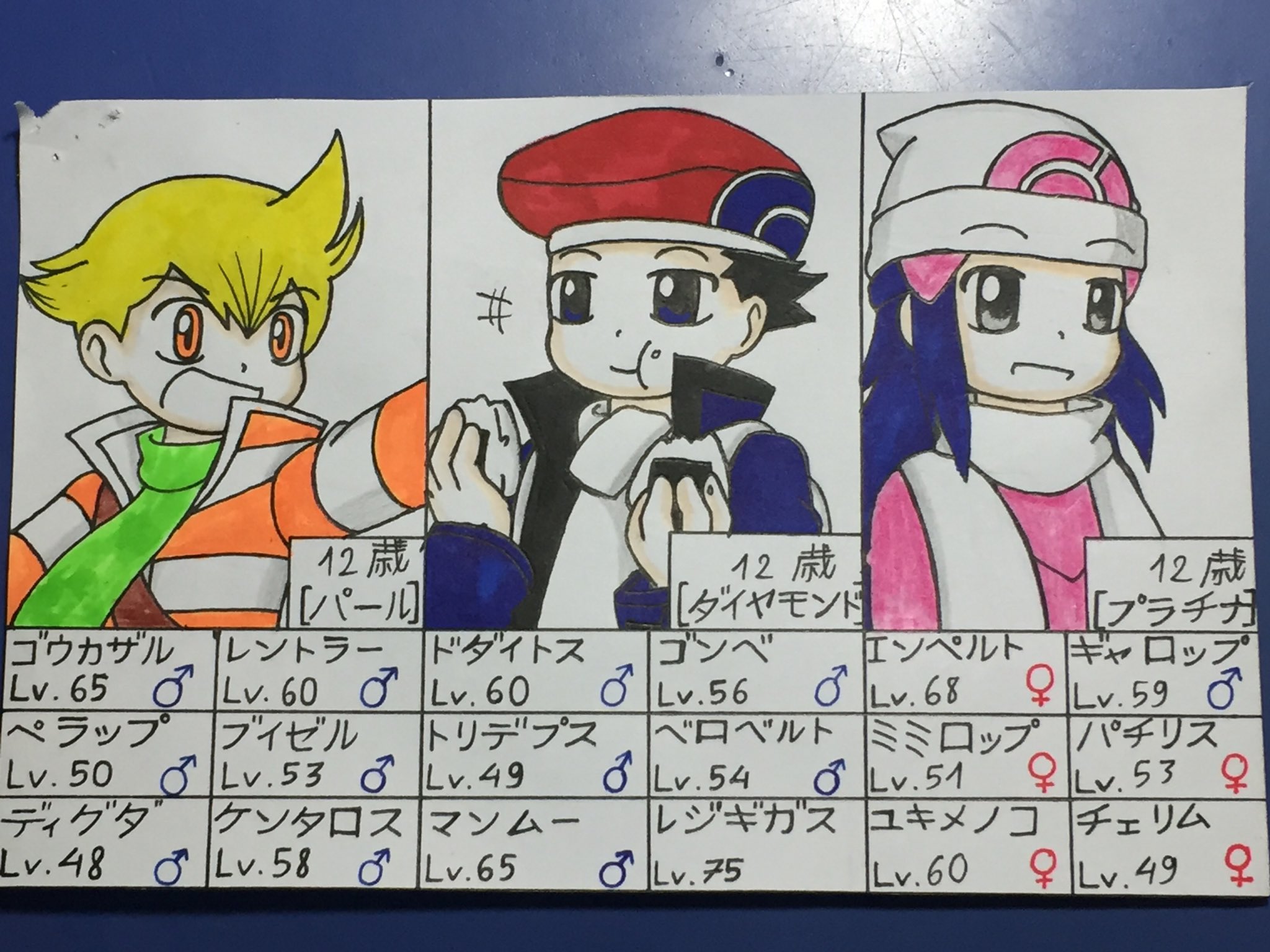 I Believe In Kyoexcel Supremacy No Twitter ポケモンスペシャル ダイヤモンドとパールとプラチナ Ver ポケモン ポケモンスペ ポケットモンスター スーパーロボット大戦 スーパーロボット大戦og T Co Qb6hynf5am Twitter