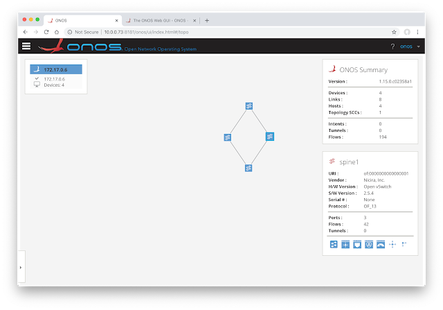 sFlow's tweet photo. Experimenting with segment routing and real-time visibility @ONF_ONOS #Mininet #SDN #analytics #telemetry #leafspine https://t.co/KlovGGYVlO https://t.co/TMH1gzpBVU