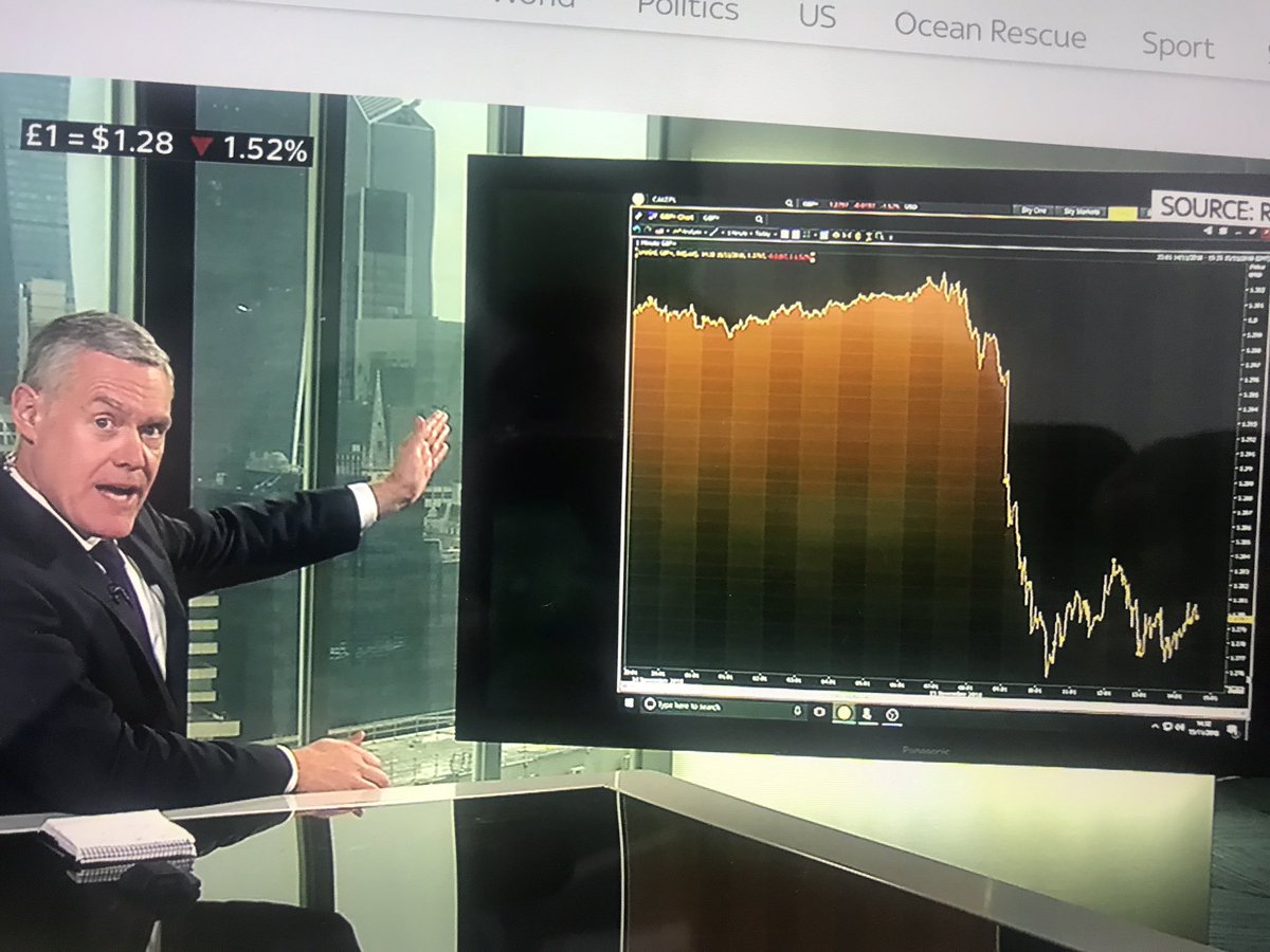 Iceberg dead ahead 😳