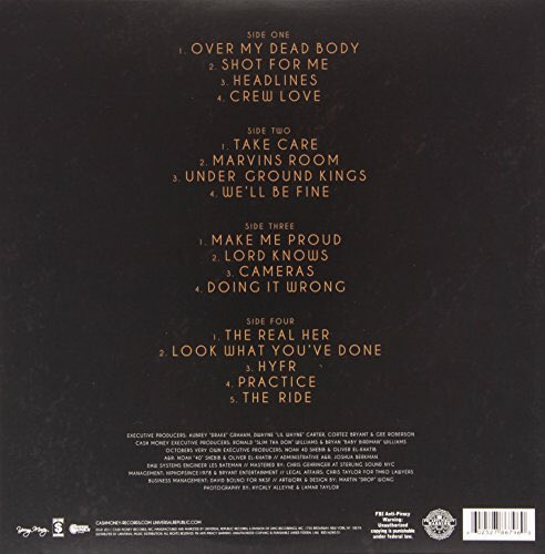RapFavorites's tweet photo. Seven years ago today Drake dropped his second studio album, “Take Care” https://t.co/Mc3eCHg3P1