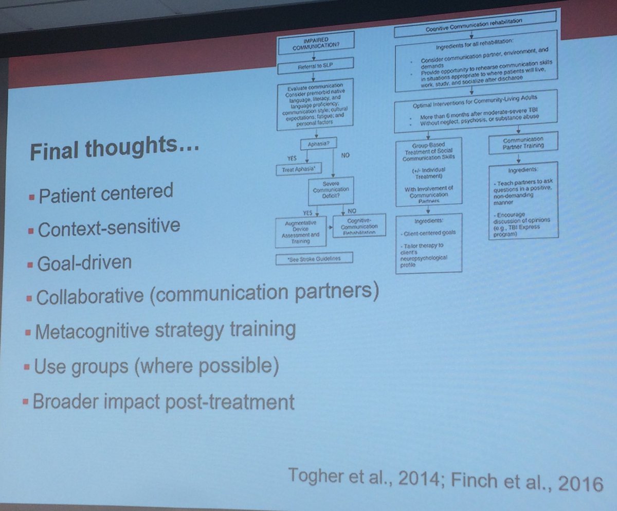 SWBrainCEN's tweet photo. Take home messages from @NicholasBehn on INCOG guiding principles for working with people with brain injury. Thanks for a brilliant and inspiring day Nick!#swbrainCEN https://t.co/mKUhSqPGBL