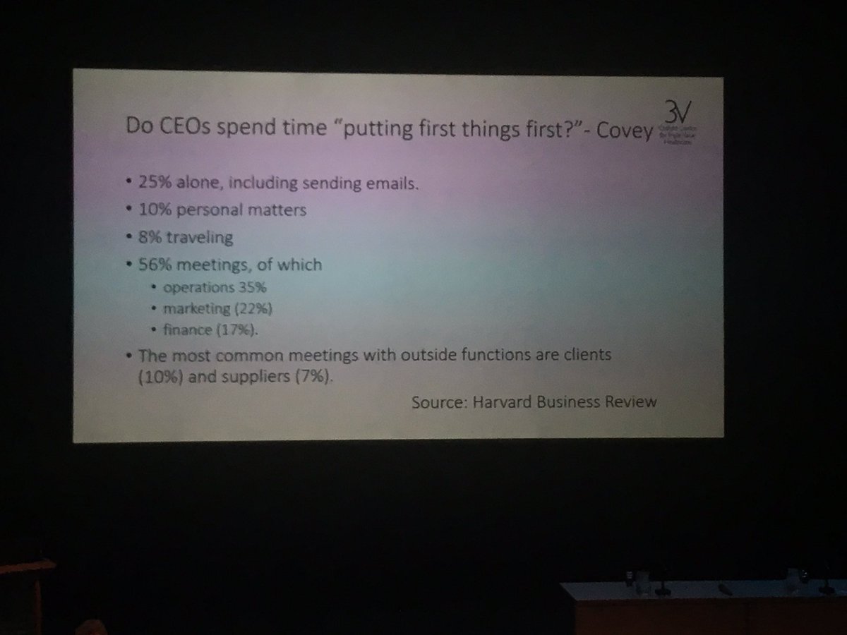 LouisaConlon's tweet photo. ‘Are we investing our resources wisely?’ by @drtimwilson featured that #leaders most precious resource is their #attention, point of #optimality of intervention, patients investing in health state so outcomes matter, #triplevalue: technical, personal, population #LeadersHealth18 https://t.co/lWnOUg9EwN