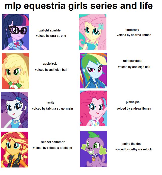 My little pony equestria girls better together 2025
