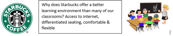 CaraTheTeacher (@CaraTheTchr) on Twitter photo 15/11/2018 17:30:15 So interesting to think about this question of access, comfort, and more... #BOCES2CIPD @gcouros So interesting to think about this question of access, comfort, and more... #BOCES2CIPD @gcouros