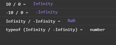 KhandakarRuhan's tweet photo. #Day65 #100DaysOfCode 36 days Remaining. Now JS Part
β’ Starting Journey of JS.
β’ Finished A course from @pluralsight
And Still Iβm wondering why JS behave like this ππ»ππ» Where we are close to 2k19
βπ»π€π» #frontEnd #webdevelopment #js #JavaScript #weird_js https://t.co/6ChfPW5jpj