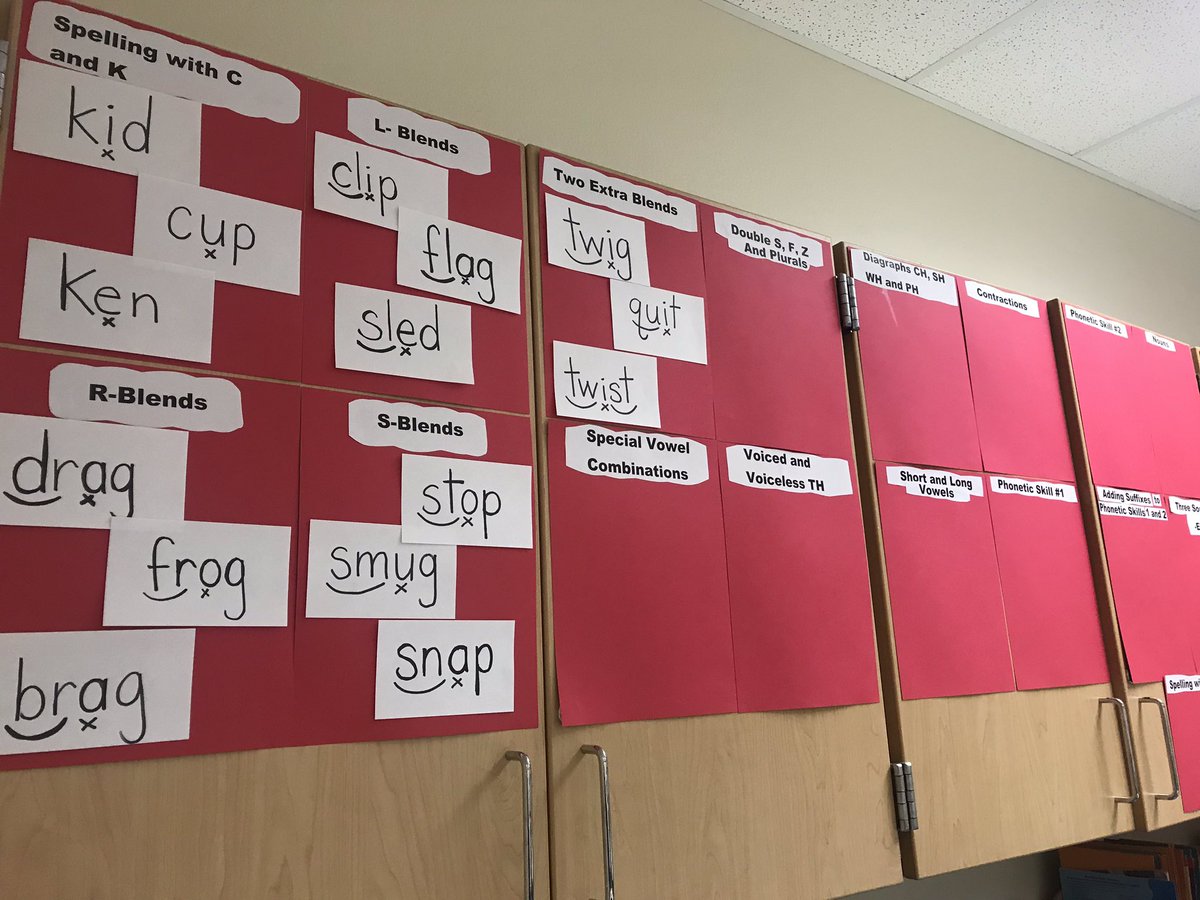 monacamaro71's tweet photo. Happy with my new RHboard! Students will have visuals on skills being taught with example words in it! #LovemyELLstudents ❤️@MDE_Stars https://t.co/Cmc8E1zvLz