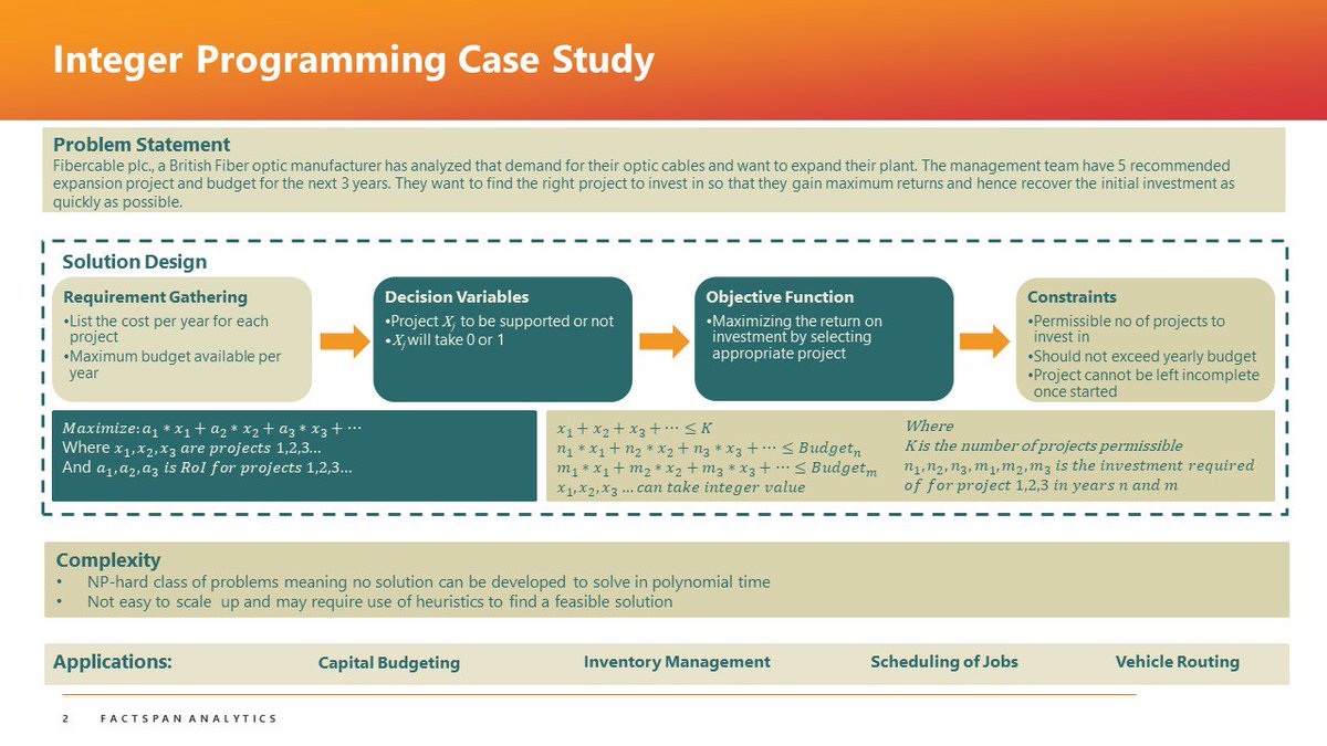 FactspanConnect's tweet image. Understand the application of Integer Programming to real world business problems.
#integerprogramming #machinelearning #mathematicalmodeling #ai #ml