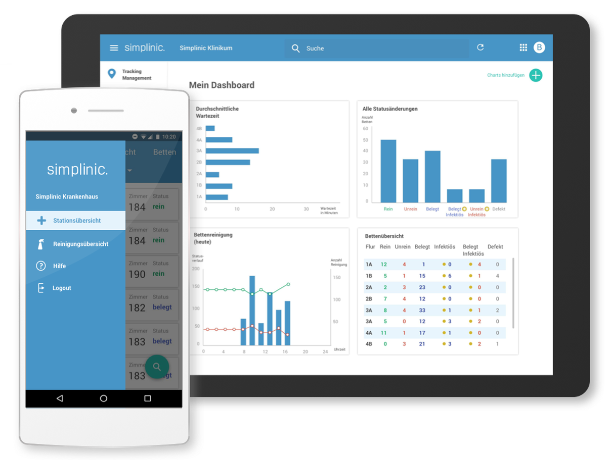 simplinic_de's tweet photo. @UniklinikEssen setzt auf Livedaten-Plattform von @simplinic_de !!! Wir freuen uns auf eine super Zusammenarbeit!
#simplinic #smarthospital #IoT #Livedaten #digitalhealth #Krankenhaus
https://t.co/xhnjGJxJ3V … https://t.co/IpaHYl1vAQ