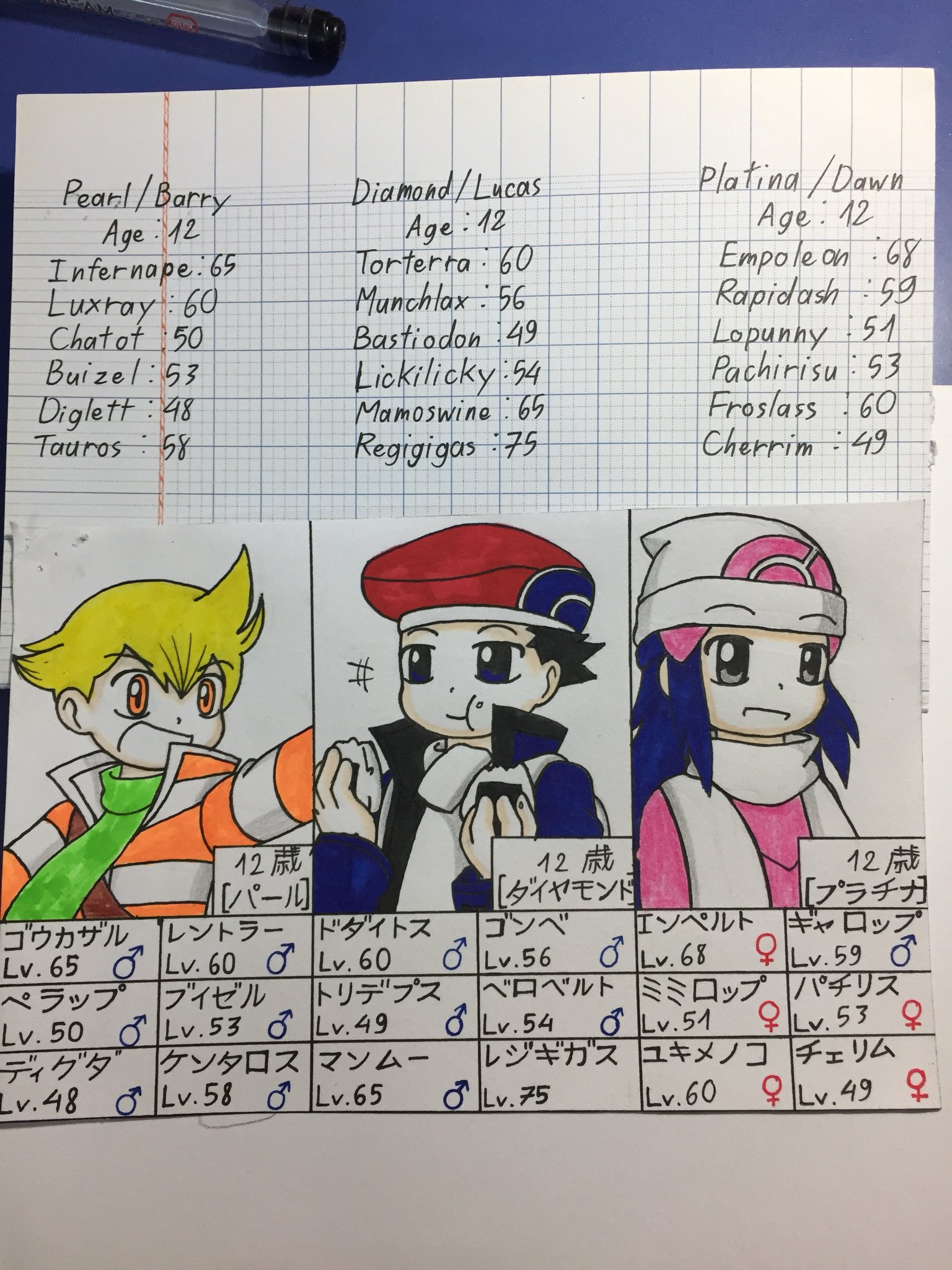 I Believe In Kyoexcel Supremacy ポケモンスペシャル English Ver T Co Cr6fwtzwby Twitter