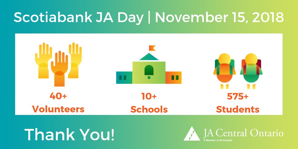JACentralON's tweet photo. We have students in grades 4-7 learning how to save money and how to create a budget by participating in either the JA More than Money or JA Dollars with Sense program today! Thank you @scotiabank for providing funding & #JACOVolunteers today! #FLM2018 #FinLit #JACOFinLit https://t.co/qmVJkvLhQl