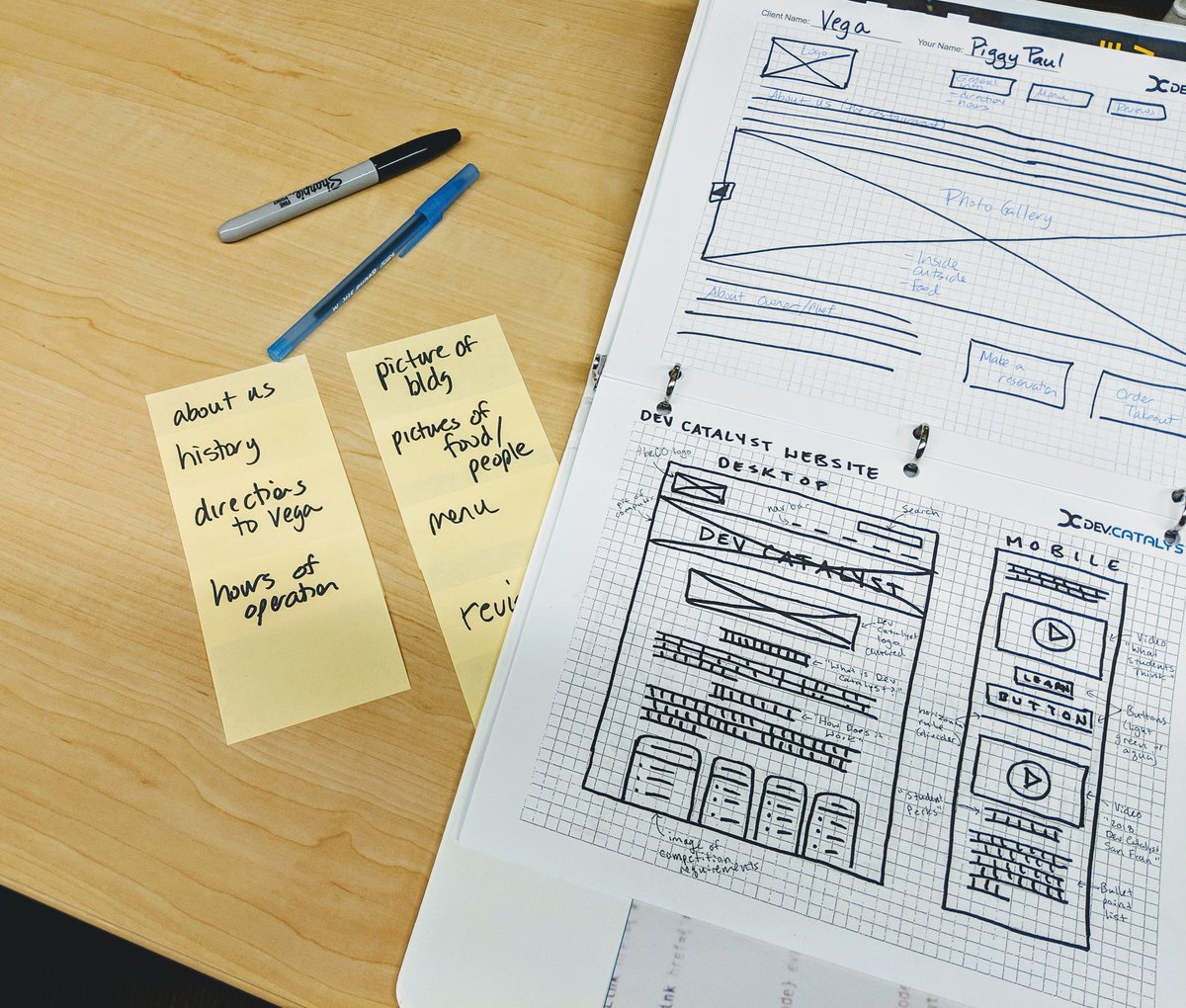 DevCatalyst_CO's tweet image. Understanding UX &amp;amp; Web Dev at today&apos;s Knoxville Dev Catalyst Educator Workshop. #DevCatalyst #CSforALL