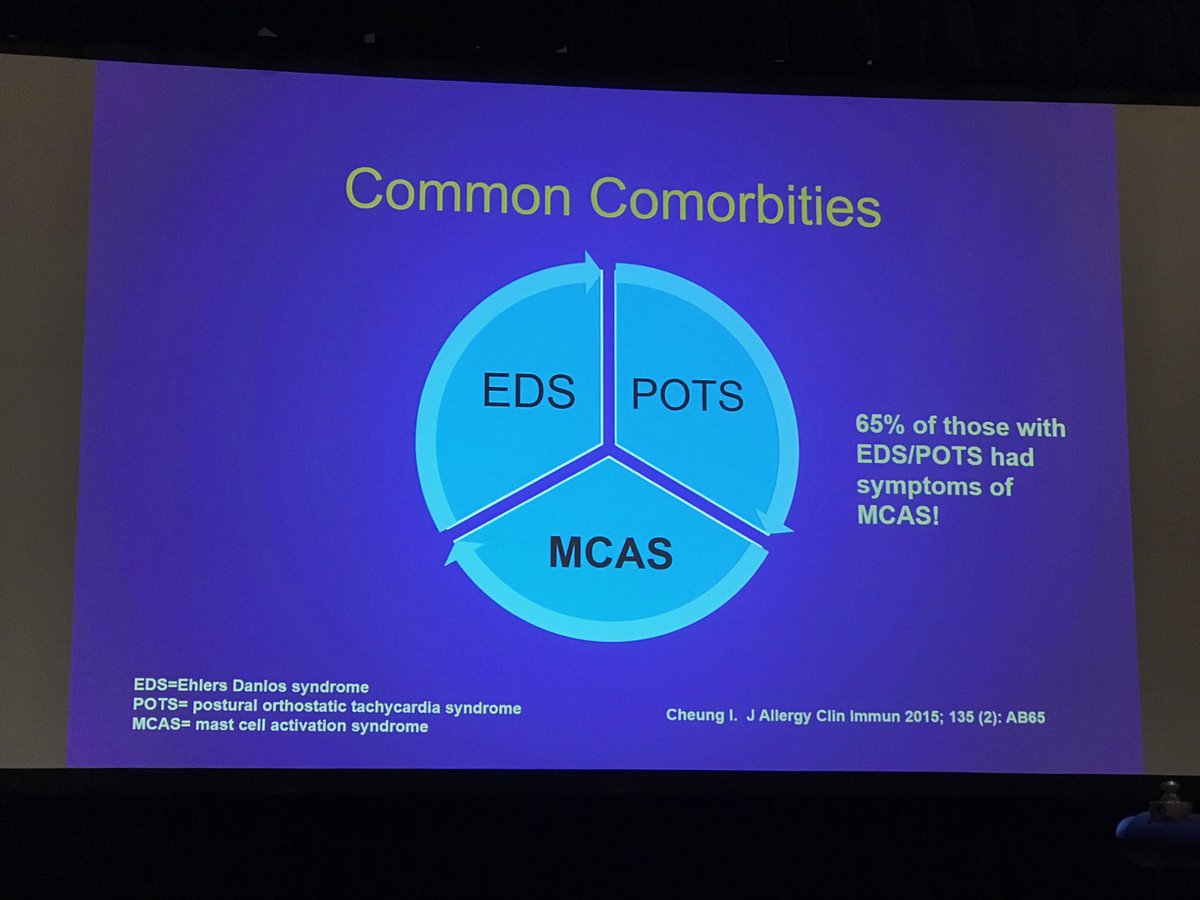 spinalCSFleak's tweet photo. Dr Vince Martin reviewing Comorbidities in #SIH at #AHS18AZ #spinalCSFleak #POTS #HDCT #EDS #MCAS https://t.co/77zf83Qwgx