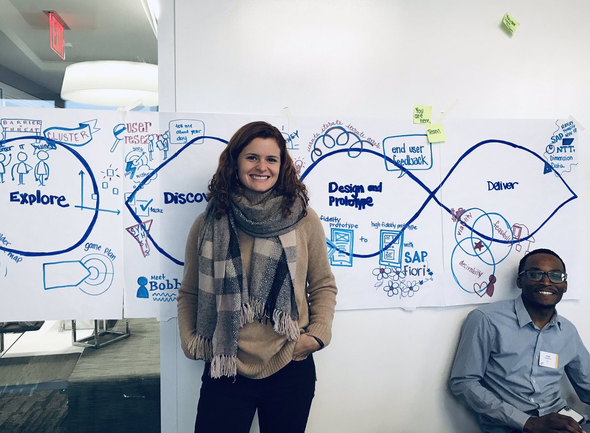 Learning systematic approach to digital innovation combining design thinking and business thinking to drive value <a href="/SAP/">SAP</a> #DesignThinking #TeamDimensionData #DigitalBusiness