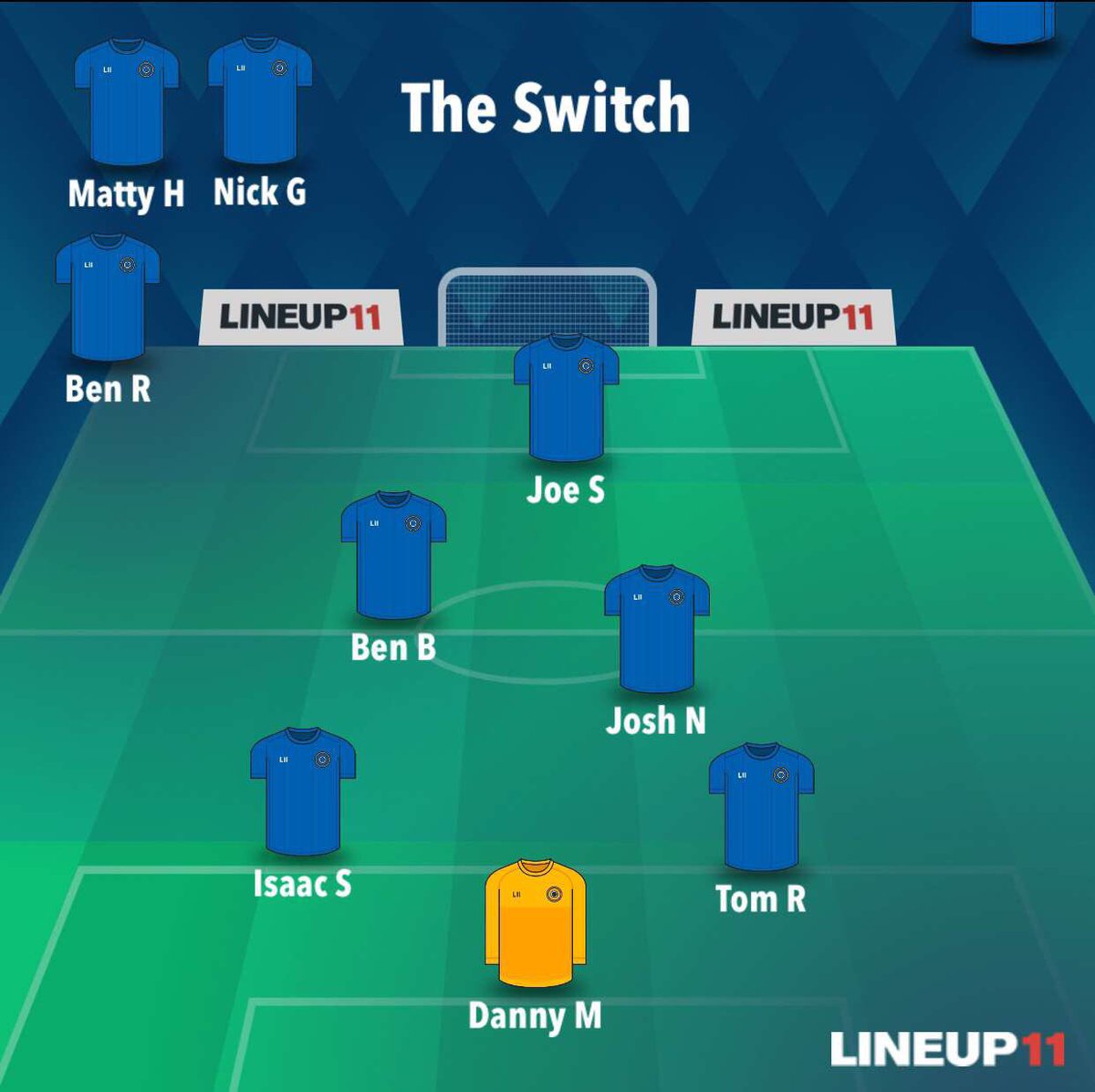 SwitchOfficial_'s tweet photo. Official line up for tonight’s game. #TheSwitch https://t.co/8C83gZP9hl