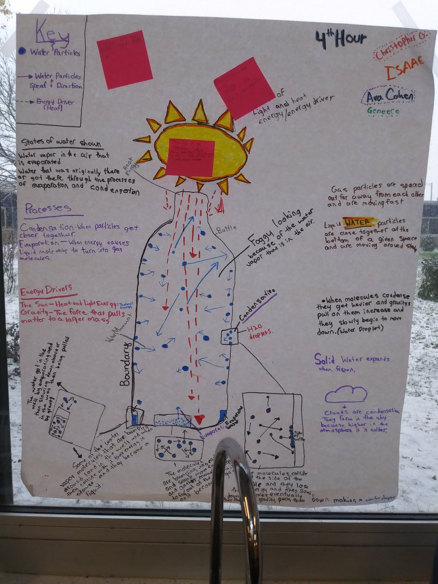 meganthrom's tweet photo. Lifting up our colleagues- Julia Kettner is always happy to try new things! Check out these awesome @MTU_MiSTAR 6th grade science models created by her students as they study real world applications of the water cycle #BerkleyDifference #BerkleyEdChat https://t.co/M3DaGJ1oMj