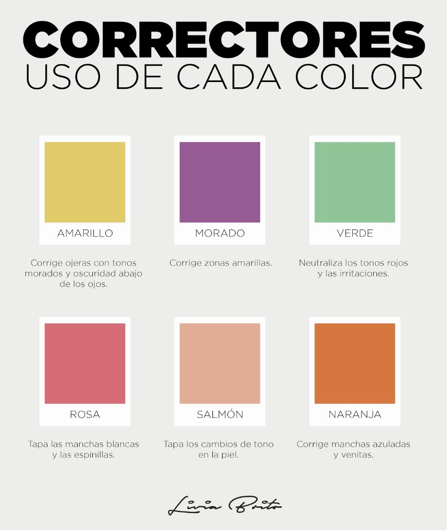 liviabritoof's tweet photo. Cada día existen más correctores, ¿no creen aLIVIAnados? Tantos que ya ni sabemos para qué es cada uno 😆jaja, pero hoy les comparto una imagen que nos será de mucha utilidad, ¡ya verán! 😉 #LiviaTip https://t.co/K5sszby0sA