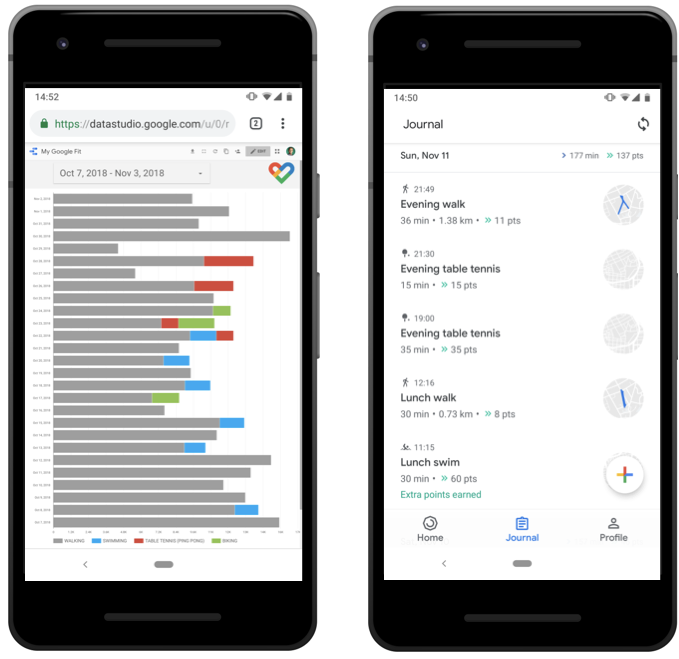 Google для передачи паролей. Google data studio интерфейс. приложение google data studio. приложение аналитика в андроид студио. элементы интерфейса android studio.