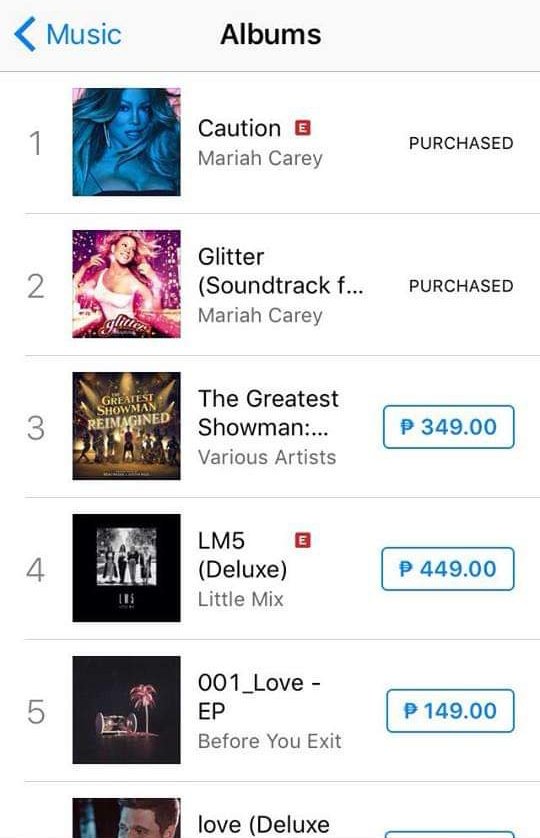 In less than 2 hours, #CAUTION ascended to the top spot of iTunes Philippines Albums Chart while Glitter is still being served its much-deserved vindication! 🔥🦋⚠️

Congratulations Queen <a href="/MariahCarey/">Mariah Carey</a> from your <a href="/MCareyPH/">𝐌𝐚𝐫𝐢𝐚𝐡 𝐂𝐚𝐫𝐞𝐲 𝐏𝐡𝐢𝐥𝐢𝐩𝐩𝐢𝐧𝐞𝐬</a> Lambily! 👸🇵🇭

#MariahCarey #JusticeForGlitter #Lambily 🐑