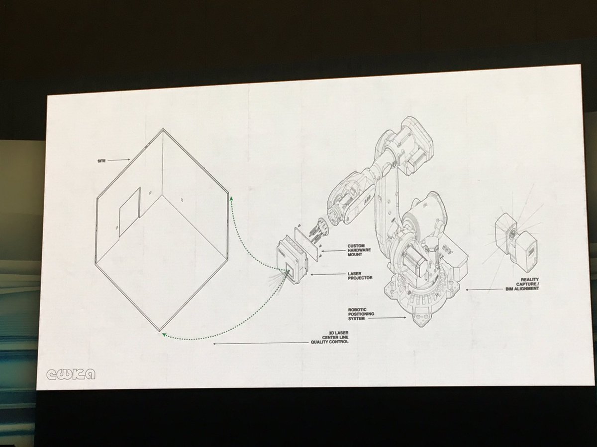 FARO_LS_PM's tweet photo. Very inspiring: Noni Pettinger of CW Keller talking about how modern #TraceableConstruction tools like the #FARO Tracer & the #Focus3D plus state of the art #BuildItConstructiion software can help to revolutionize tolerance issues with prefabricated building components. #AU2018 https://t.co/8SrFk4vXoF