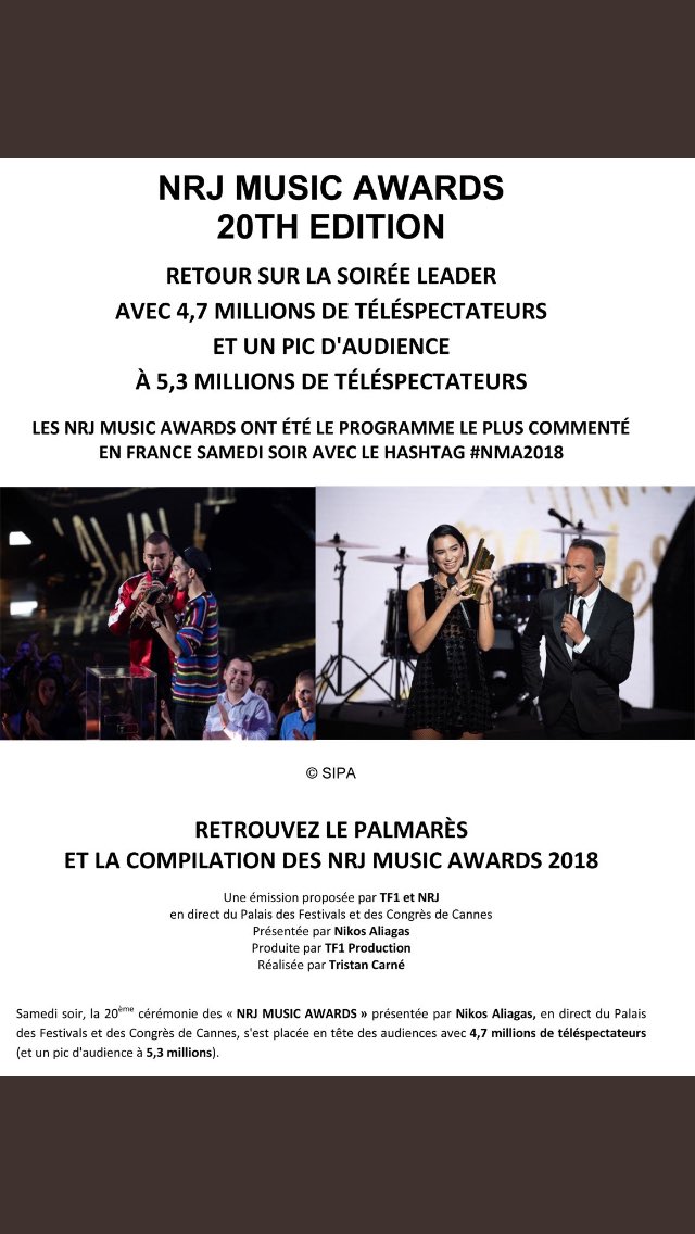 TF1_NMA's tweet photo. Le palmarès de la 20ème édition des #NRJMusicAwards ! 🏆🎤 #NMA2018 @Dadju @Camila_Cabello @Imaginedragons @Sopranopsy4 @edsheeran  @ArianaGrande @djsnake https://t.co/mMBgDEyqOX
