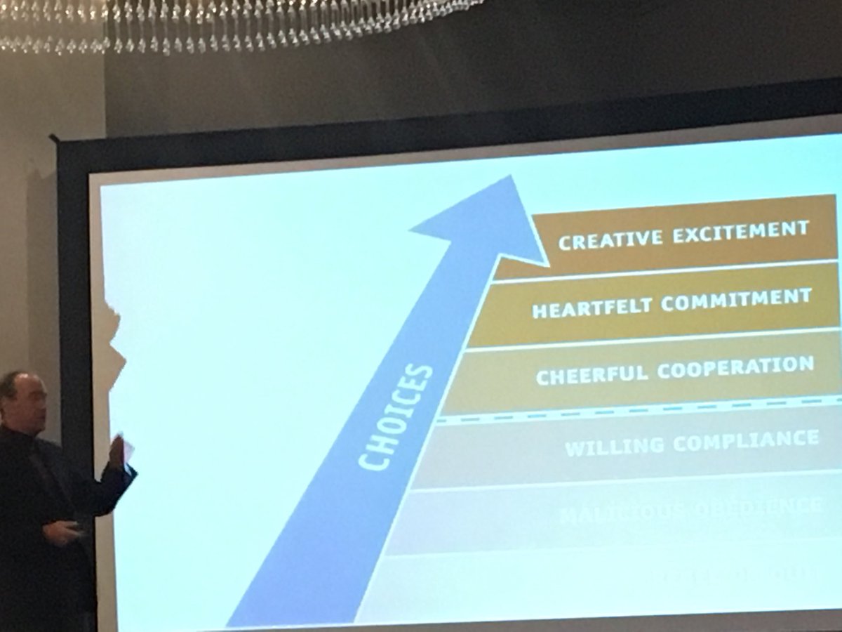 Lots of great information at Learning-forward conference