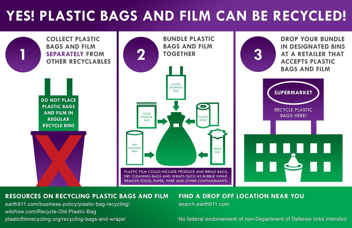 Yes! Plastic bags and films (such as bread bags and dry cleaning bags) are recyclable - just NOT in your curbside bin. Check out this infographic to learn how to recycle plastic bags and films ... #AmericaRecyclesDay #ArmyReserveRecycles #BagTheBag