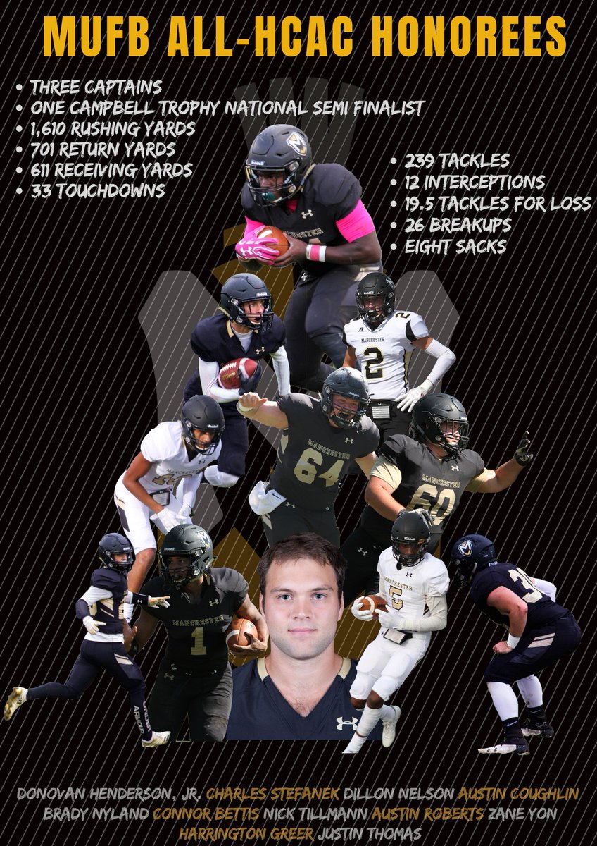 MU_SpartanFB's tweet photo. Congrats to ALL of our HCAC honorees this season! MUFB is so proud of everything they accomplished in 2018. We have a GREAT group of men on our team! #SHIELD https://t.co/gFoMg20ZIT