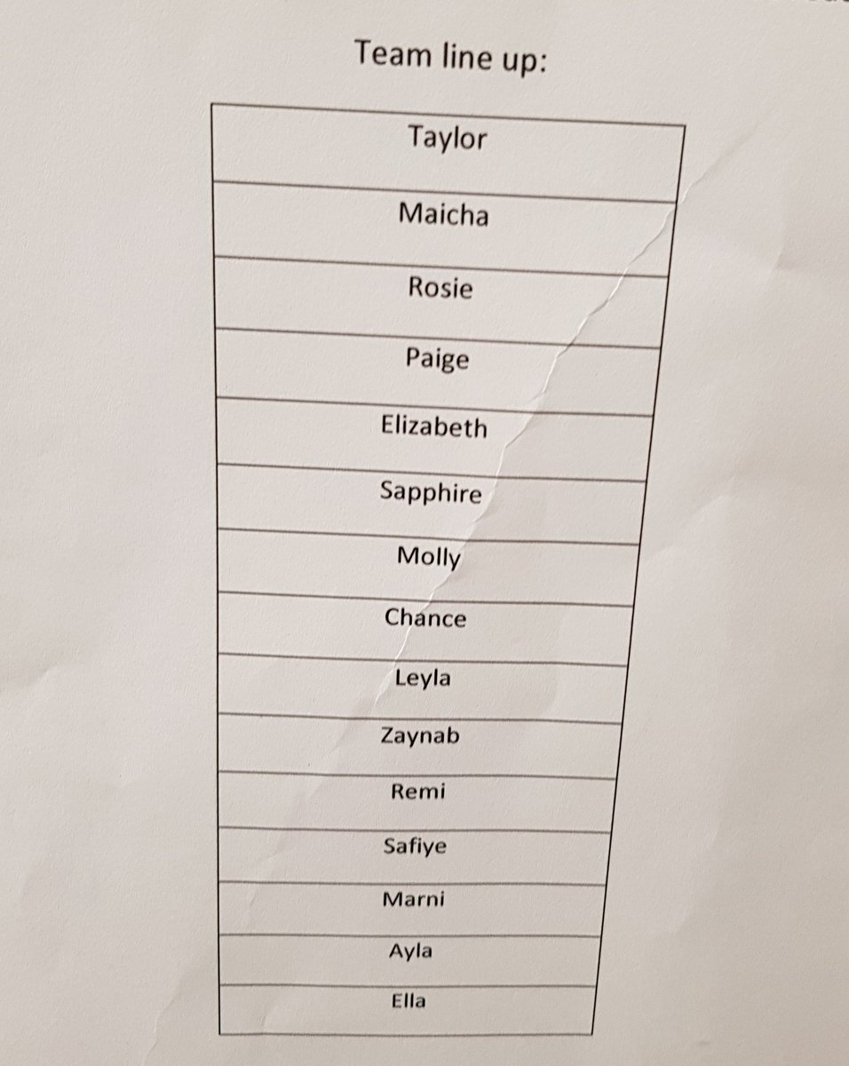sport_apa's tweet image. Team line up for tomorrows @SchoolsFootball U14 girls @PSSchoolsCup Round 3 game vs @JAGS_PE #weareapa @ARKPutney