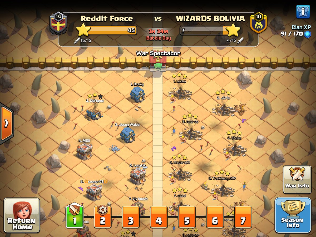 Reddit Force tweet media