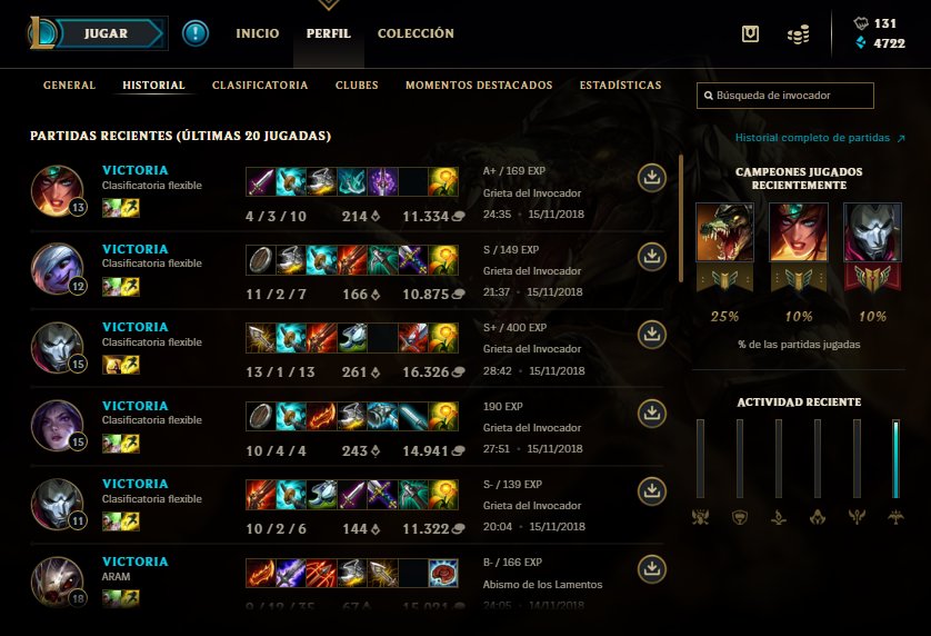 eSworkouts's tweet photo. Terminado el Streaming de LOL Flex 5 vs 5 concluimos con un historial perfecto!! @riotgames @lol_es 😋😋🎮🎮 https://t.co/63RH7jlu50
