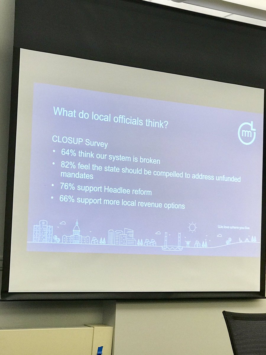 MMLFoundation's tweet image. Survey says...        @SaveMICity #savemicity @VanguardPubAfrs