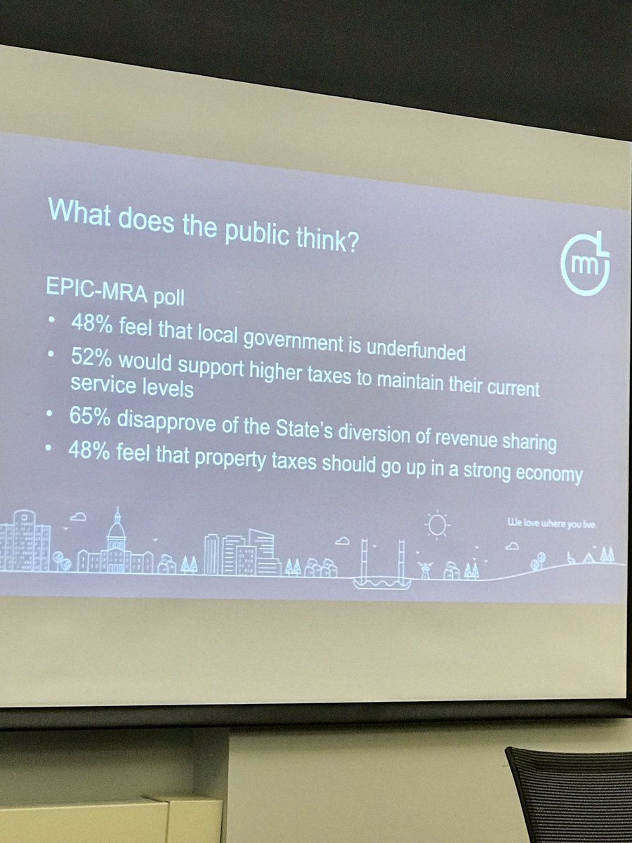 MMLFoundation's tweet image. Survey says...        @SaveMICity #savemicity @VanguardPubAfrs