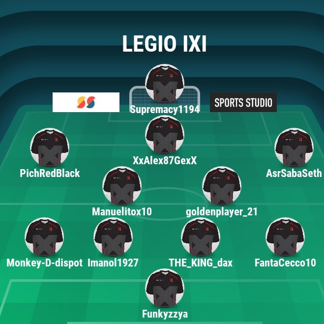 FCTClan_'s tweet photo. 🎙🎮 RISULTATI:
Mercoledì 14/11
@FVPAeSport
COPPA ITALIA 22:15
@IXI_eSport vs #FCMAGPIES 3-0 TAVOLINO

@VPG_Italy
SERIE B 22:45
#LEGIOIXI vs FC #STRACERRANA 3-2

FORMAZIONI:
Giovedì 15/11
@FVPA_net
EUROLEGA 22:15
@LegioIXIFifa vs #RURBLESESPORT
@LegioIXIFifa vs #GOODFELLAS 🎮🎙 https://t.co/wAxlS2K8gW