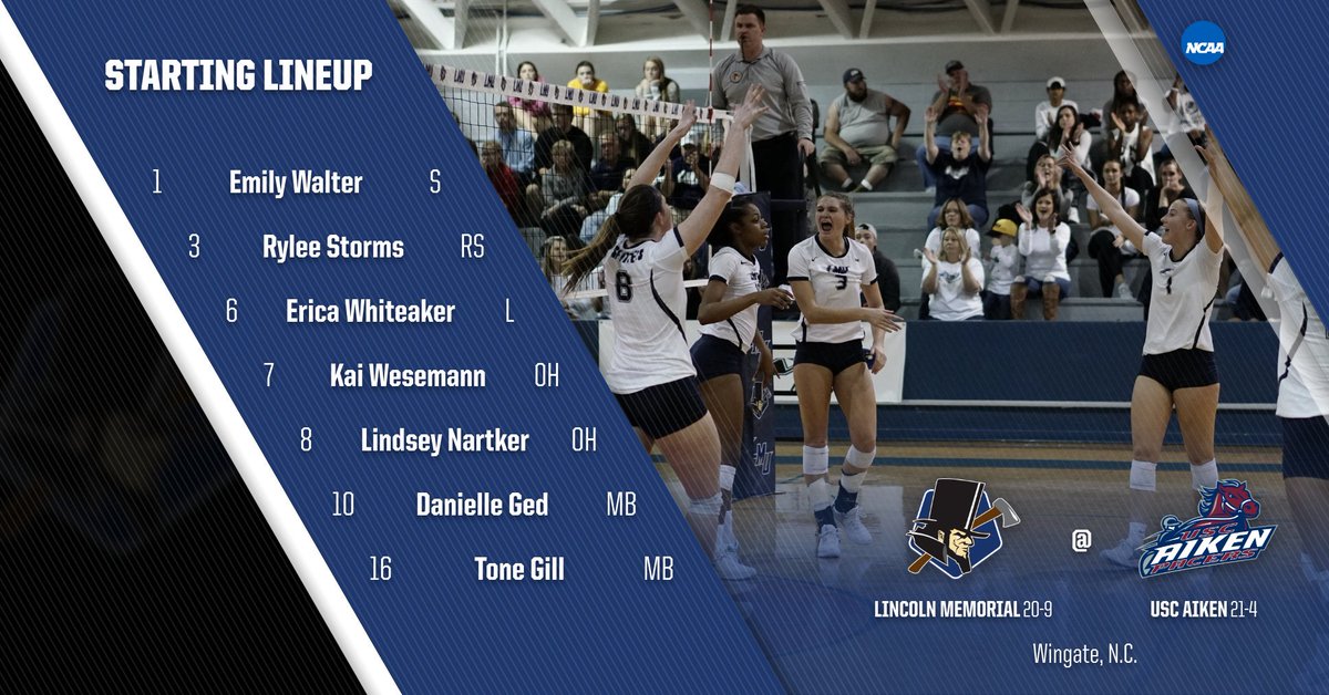 LMURailsplitter's tweet photo. Starters are in. It's game time in the NCAA tournament! Watch the Lady Railsplitters take on the Pacers here: https://t.co/uYJwhodD6j
#LMUWVB 0, USC Aiken 0 - Game Start https://t.co/DXYv4HDeWA