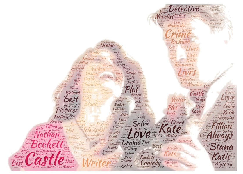 Castle_Erica's tweet image. #Castle #Beckett #Always #StanaKatic #NathanFillion